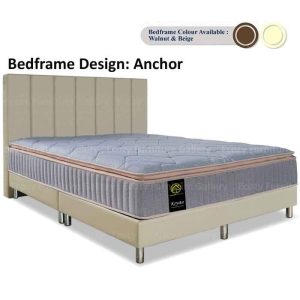 KRYSTA Therapypedic Pocketed Spring Mattress with Bedframe Bundle Package 1 1