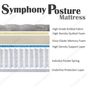 Symphony Posture Mattress 1